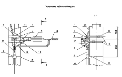 Установка кабельной муфты на концевой ж/б опоре IEK