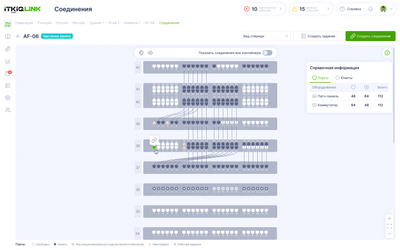 Неисключительное право использования программы для ЭВМ AIM IQLink.Исполнительная система на 250 портов.